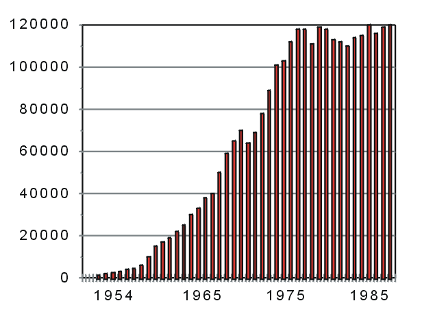 lsa.gif (34524 bytes)